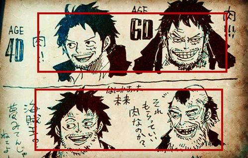 海贼王最新策划爆料,神秘力量觉醒，冒险再启航！